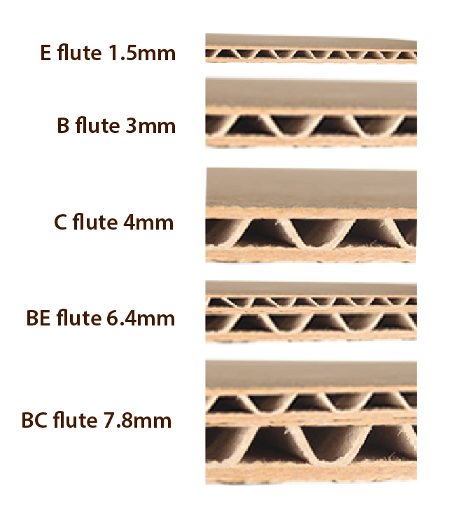 flute_carton_ondule-02 - Copie